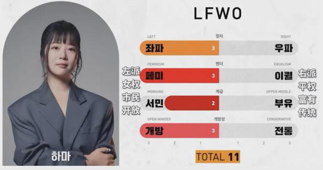 天天热搜的综艺是她爱游戏爱体育95该(图24)