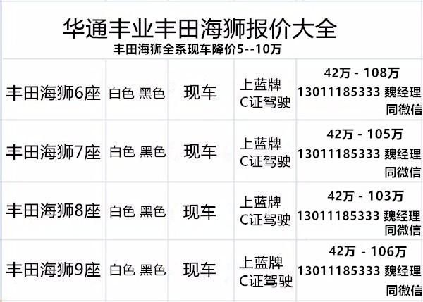 价一览表 丰田海狮4s店地址爱游戏ayx25年丰田海狮报(图4)