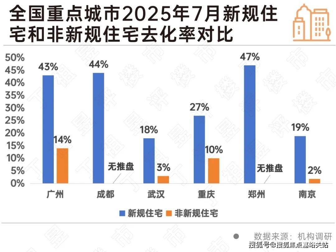 C1售楼处欢迎您-楼盘详情-户型配套-最新价格-最新资讯-位置ayx爱游戏app体育上海奉贤贝涟C1(售楼处)首页网站-贝涟(图5)